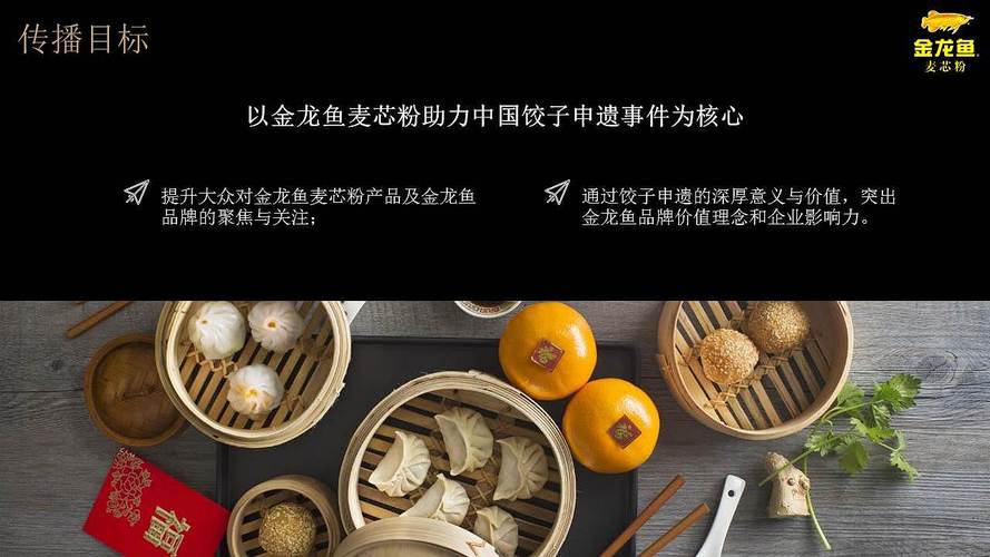 多元场景下的活动策划方案指南 工厂、产品宣传与文化活动